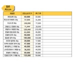 아이수 안경원