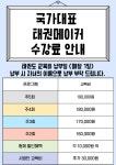 국가대표 태권메이커 검단점