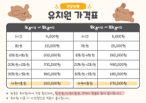 견상낙원