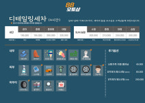 88오토샵 울산남구점