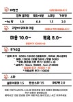 피츠펫