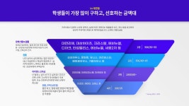 가온공인중개사사무소