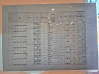 어린화가들 대운원미술학원