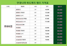 안경나라 위드렌즈 인천연수점