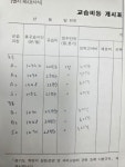 스텝업해법수학교습소
