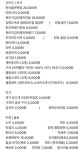 개화길88