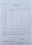 서변아이윌영수전문학원 | 아이윌영수전문학원
