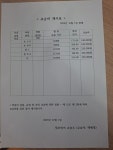 점프영어교습소