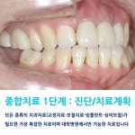 조앤윤치과의원