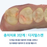 조앤윤치과의원