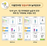 인천송도 더율한의원