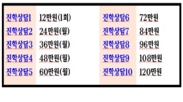 해민입시진학상담지도교습소