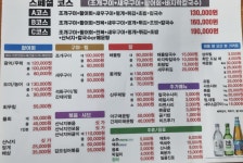 왕대박조개구이