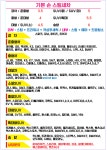 카폐인워시 청주지점
