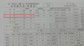 김도연수학전문학원