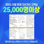 에이플러스치과의원