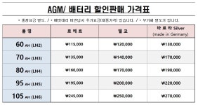 배터리1번지