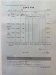 뮤엠영어범어힐스테이트영어교습소 | 뮤엠영어 죽전힐스테이트학원