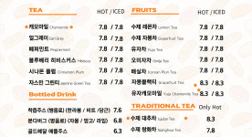 명장시대 백운호수점