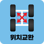 타이어프로 경기광주역점