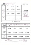 탄방탁구장