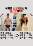 더블와이짐 헬스 & PT 신금호점