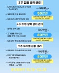 이너프에스테틱 창원대방점