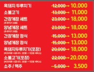 현서네두루치기