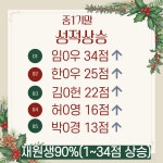 미래엔영어 래미안영어교습소