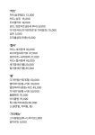 젠틀엠헤어 부천상동역점