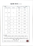 꽃바위다이룸국어학원 | 더이룸국어수학학원