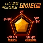 인사이트 그룹PT 양재역점