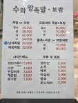 수화왕족발