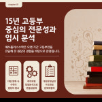 매쓰플러스수학교습소