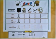 베콩스 애견호텔&놀이터&미용