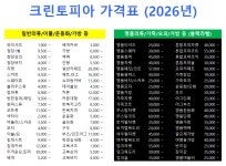 크린토피아 마포그랑자이점