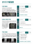 강동본터치정형외과의원