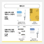 채움수학교습소