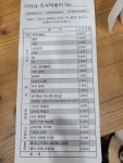 기차네즉석떡볶이