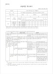 줄리스피아노교습소 | 줄리스영어교습소