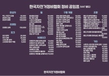 자이언트 바이크라이더