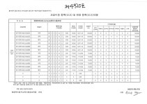 종합영재교육J.School학원제이스쿨 | 종합영재교육 제이스쿨학원