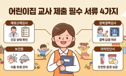 서울드림이비인후과의원