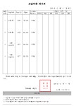 킴리수학교습소 | 엣지수학교습소