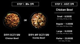버텍스그로쓰매니지먼트 | 버텍스 경주점