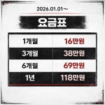 정일복싱 월배점