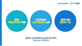 일등공신학원