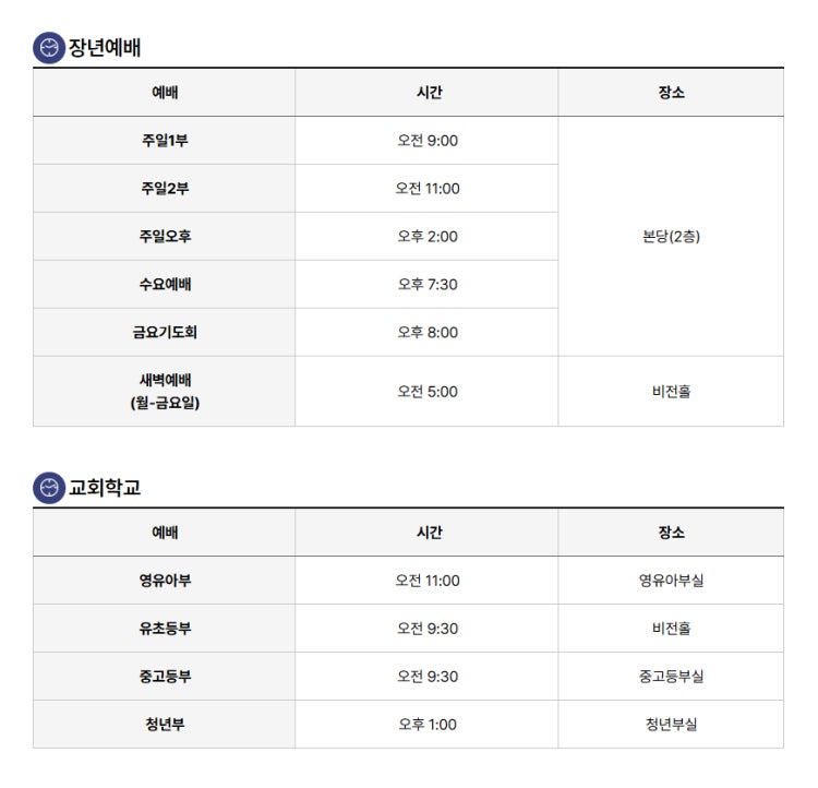 양무리교회 사진 3