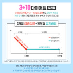 운정부부한의원