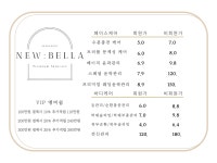 뉴벨라에스테틱